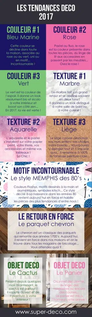 infographie tendance déco 2017